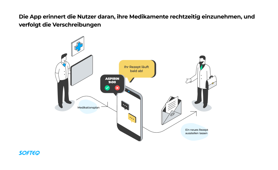 mobile-app-fuer-patienten